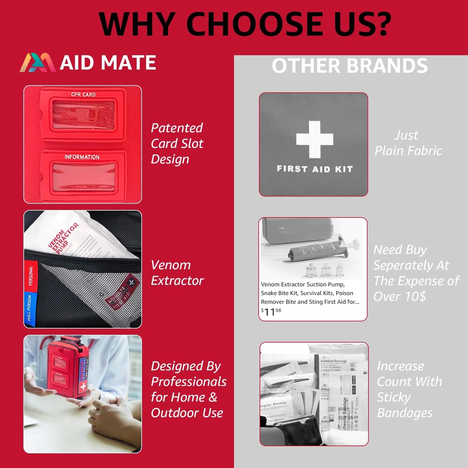 Kit de primeros auxilios Pro 166 piezas - Imagen 6