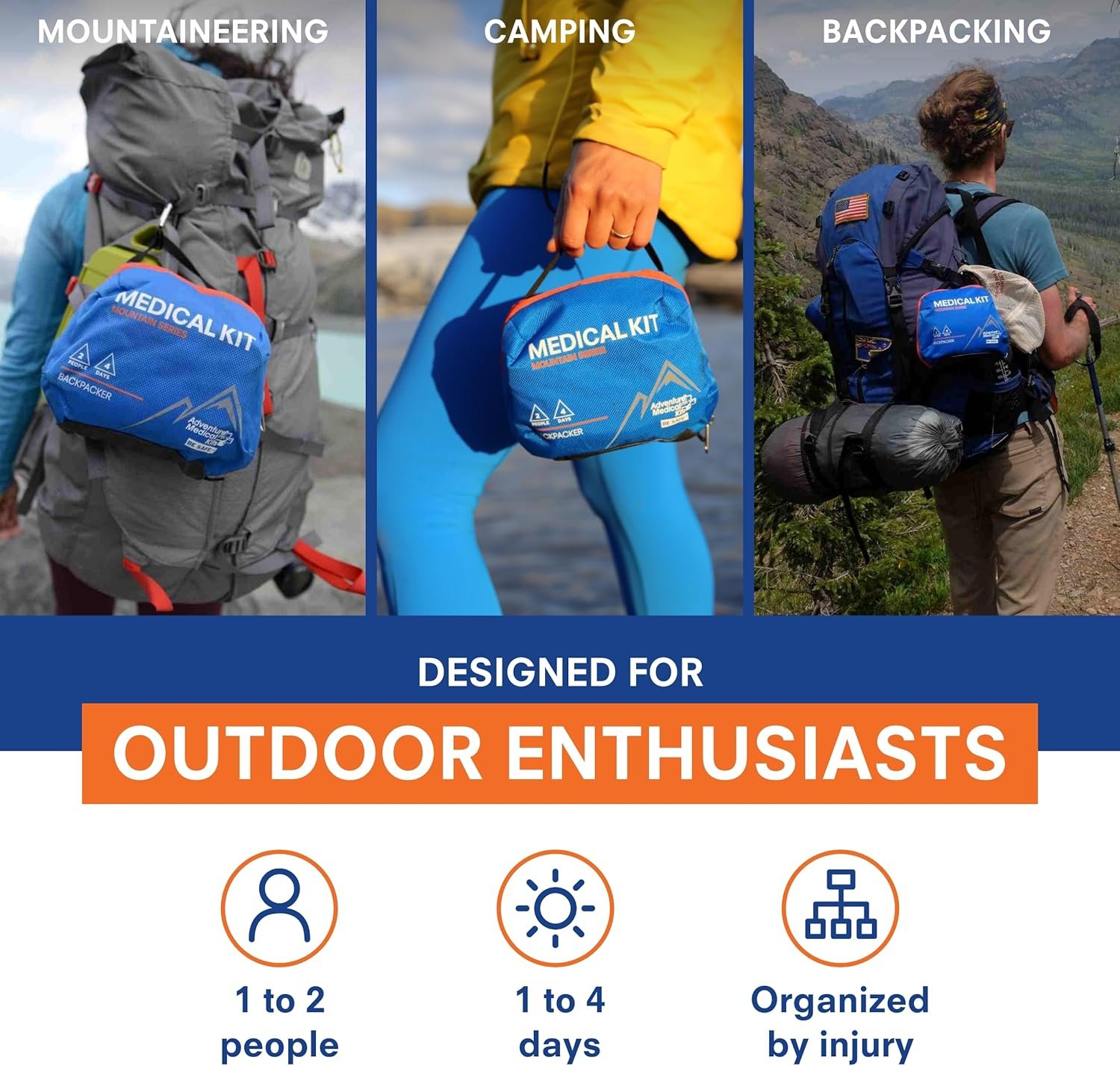 usos del Adventure Medical Kits Mountain Series Backpacker