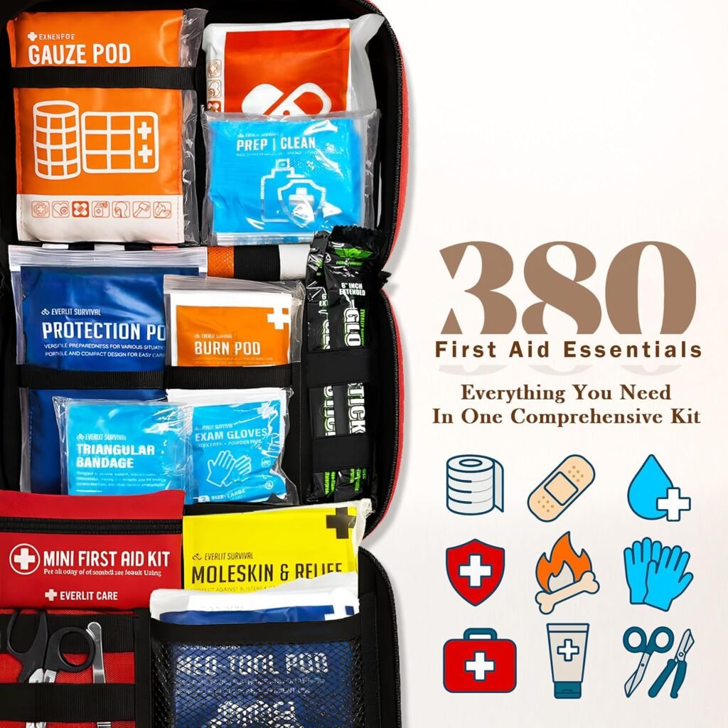 Contenido del Kit de primeros auxilios EVERLIT CARE 380 Piezas