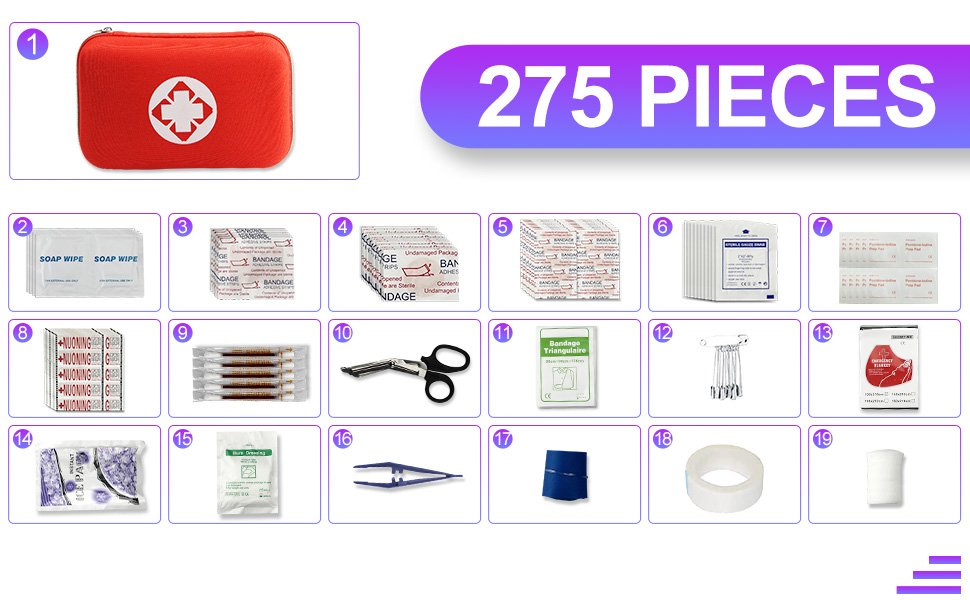 Contenido del Kit Básico de primeros Auxilios para Autos YIDERBO 275 piezas