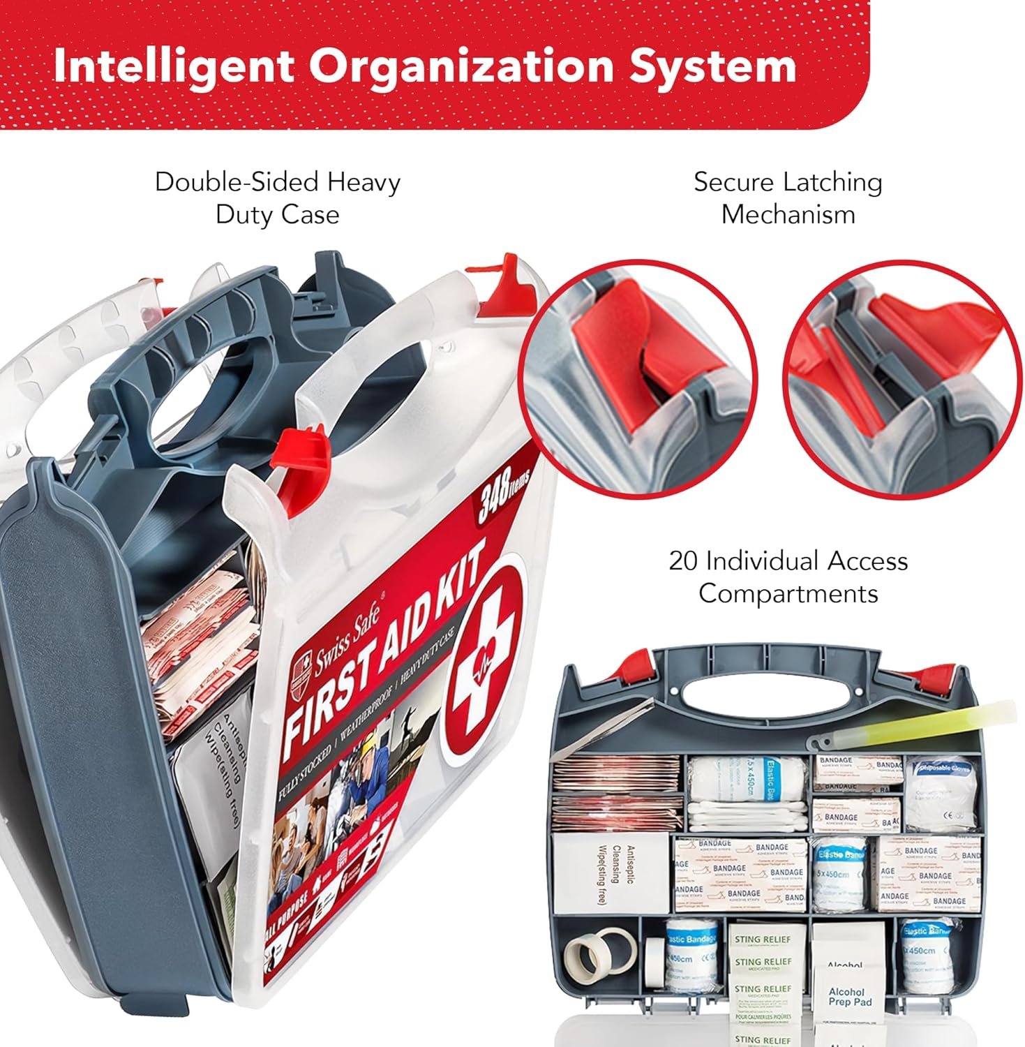 características del Kit de Primeros Auxilios Swiss Safe 348 piezas 2 en 1 para Automóvil